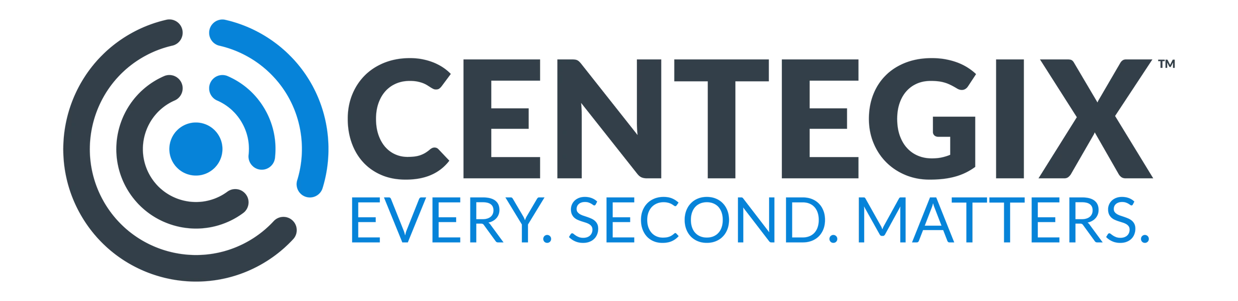 Centegix